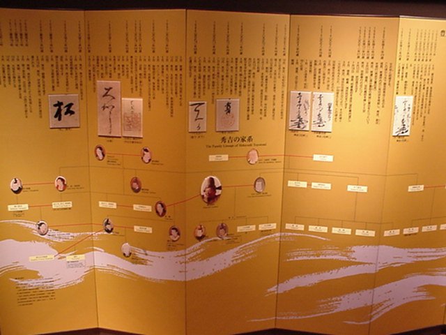 The Lineage of Hideyoshi Toyotomi